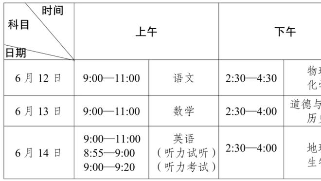 巴德吉：我选择留在哥本哈根，未来有可能转会英超