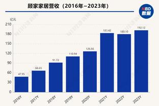 都体：国米将在今天官宣姆希塔良与迪马尔科的续约